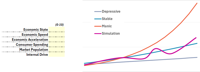 Grey Theorem Vector Forecaster